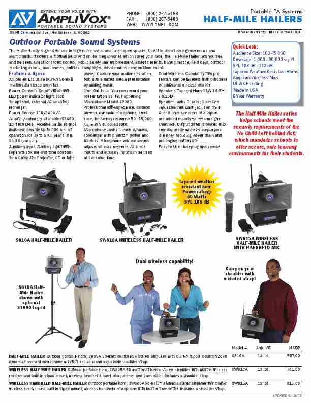 AmpliVox DJ Equipment SW610A-page_pdf
